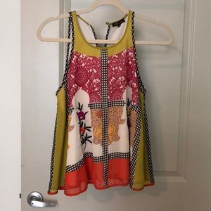 Anthropology tank